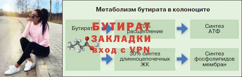 БУТИРАТ буратино  купить наркотики сайты  Миасс 